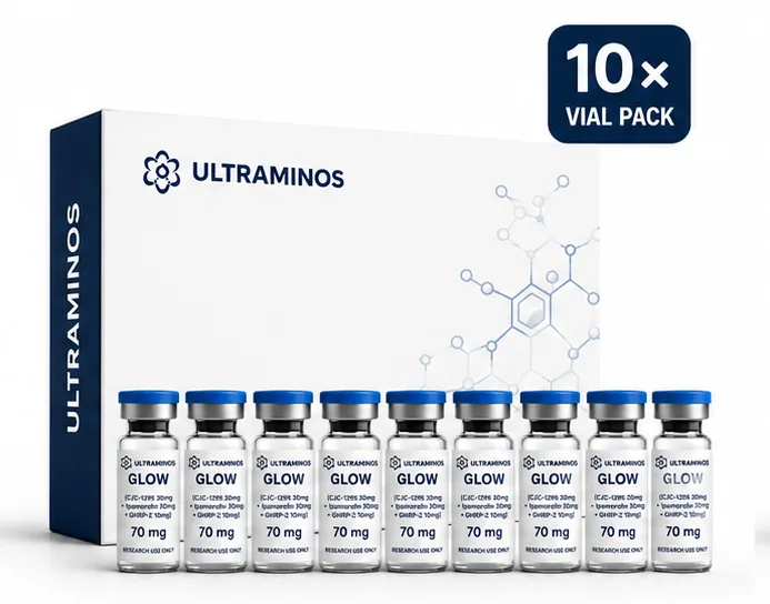 GLOW (BPC 157 10mg + GHK-CU 50mg + TB500 10mg) – 10er-Pack
